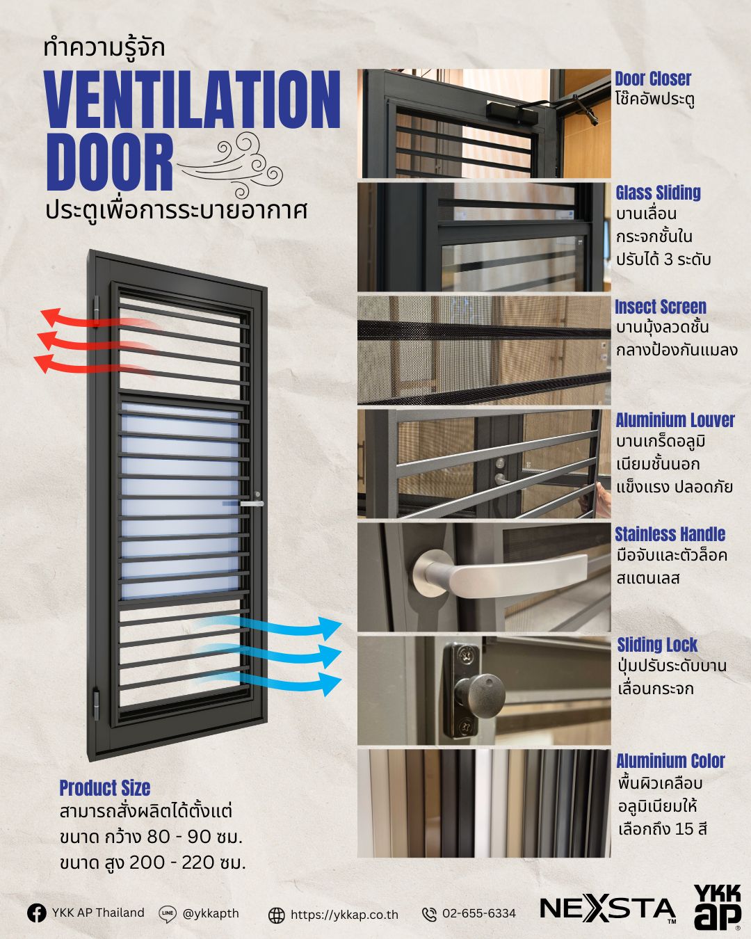 YKKAP_VentilationDoor