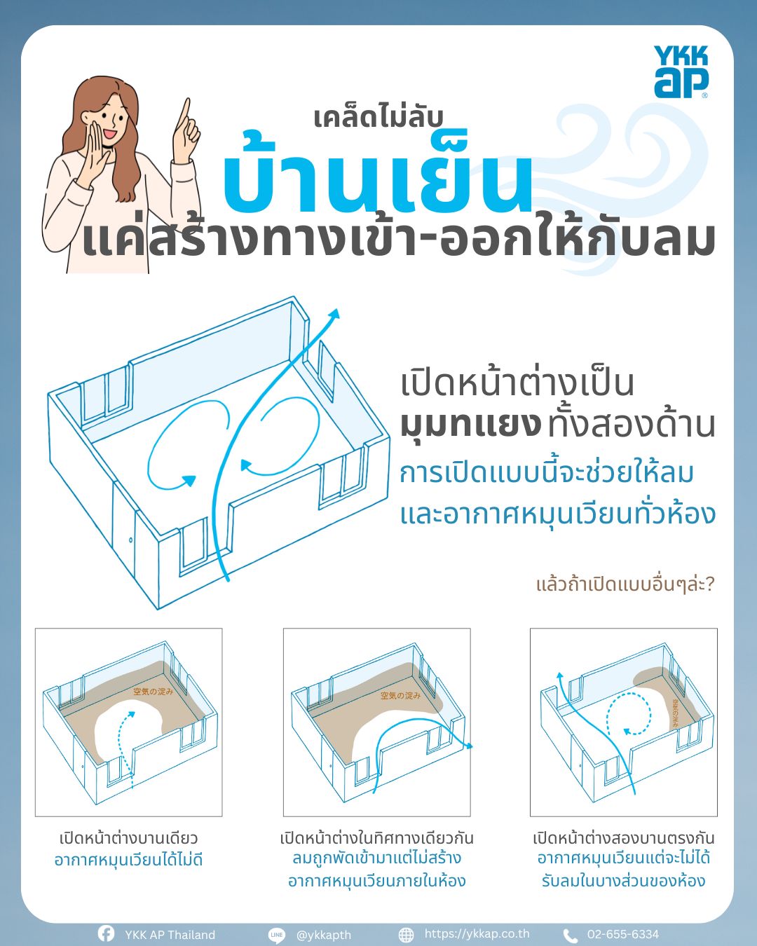 YKKAP_DOOR_WINDOW