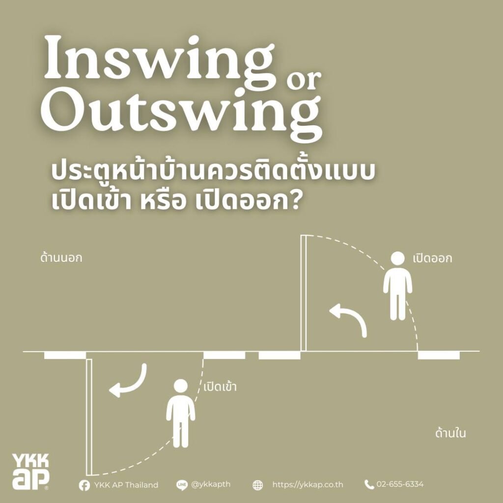 YKKAP_DOOR_WINDOW_Inswing_Inswing