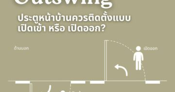 YKKAP_DOOR_WINDOW_Inswing_Inswing