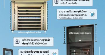 YKKAP_DOOR_WINDOW_VENTILATION