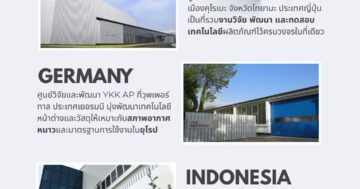 YKKAP_DOOR_WINDOW_EXHIDO_NEXSTA