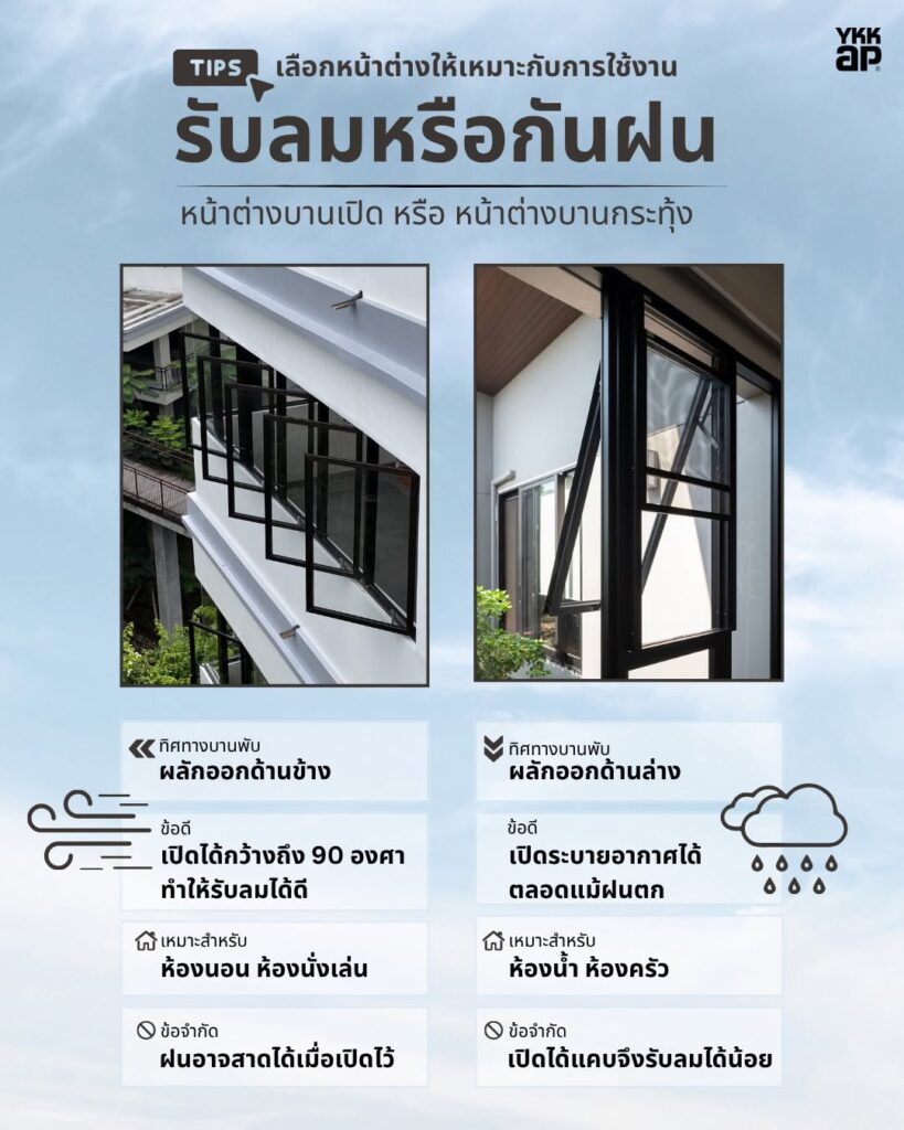 YKKAP_DOOR_WINDOW_Showroom