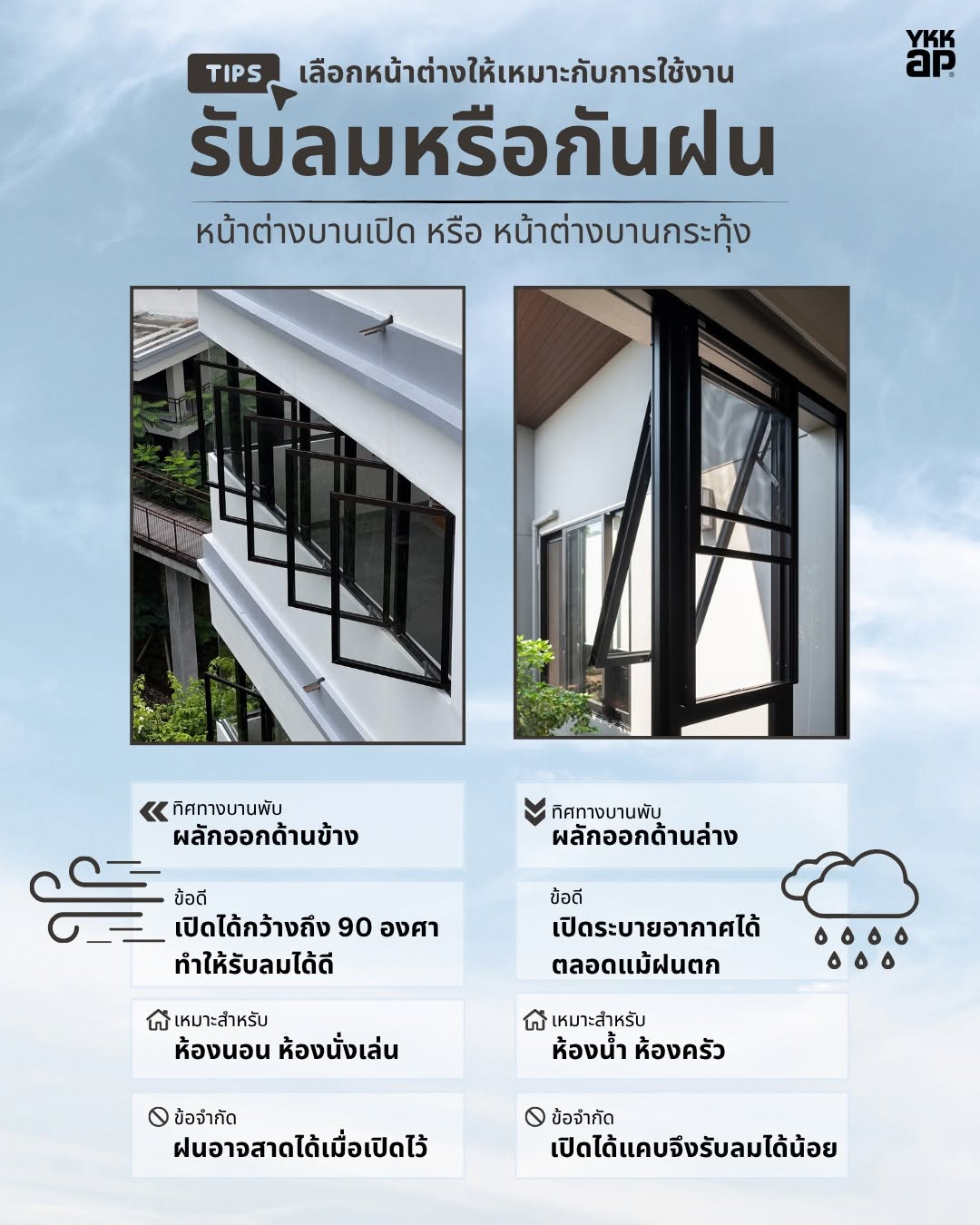 YKKAP_DOOR_WINDOW_Showroom